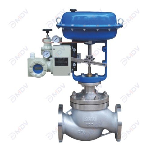 Pneumatic Control Valve-2